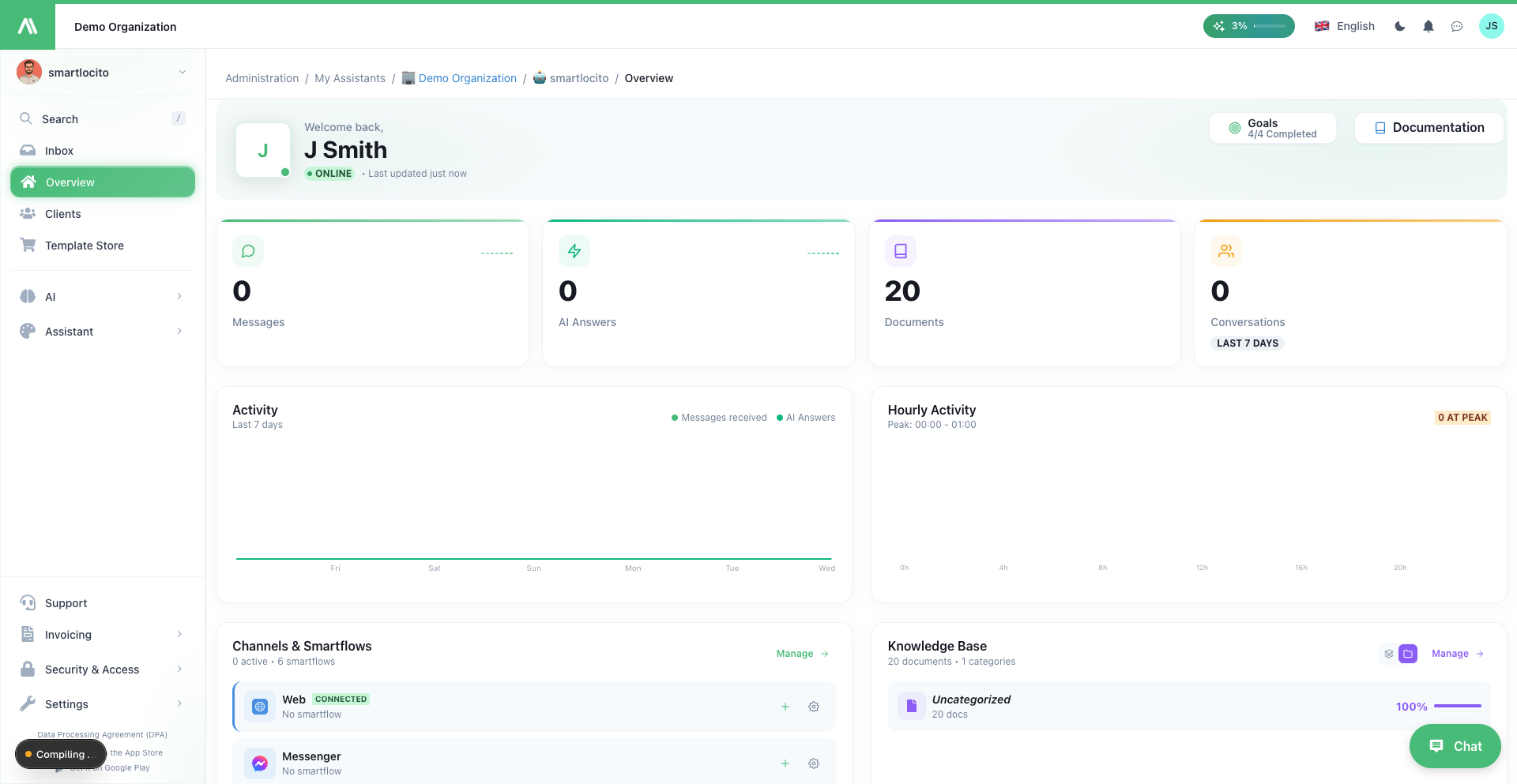 Back-office overview